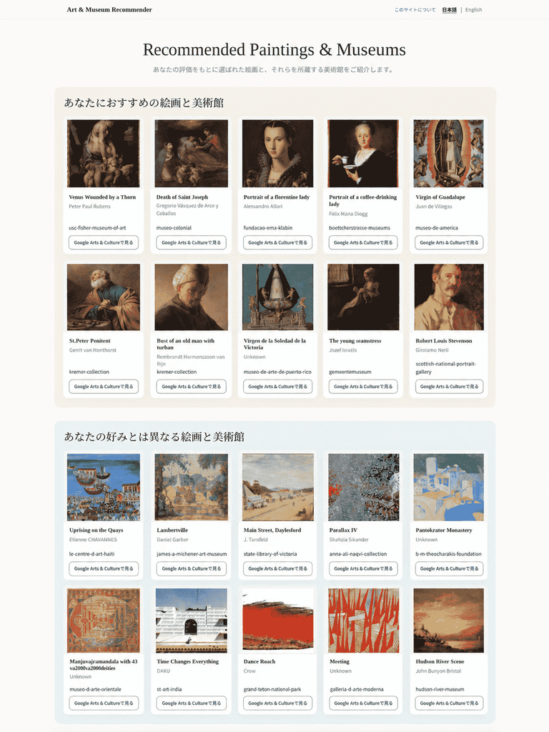 利用者の評価に基づいて推薦された絵画と、好みとは異なると予測された絵画が、それぞれ10点ずつ表示された画面